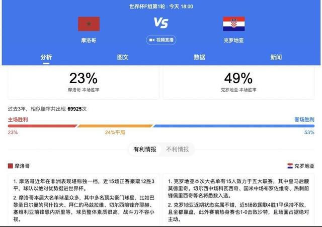 柠檬导航网站一区二区